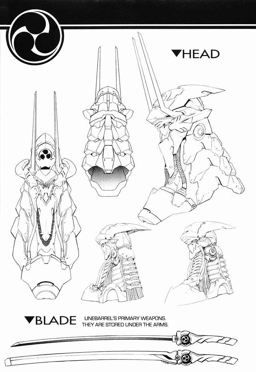 Page 35 Chapter 5 Linebarrels of Iron