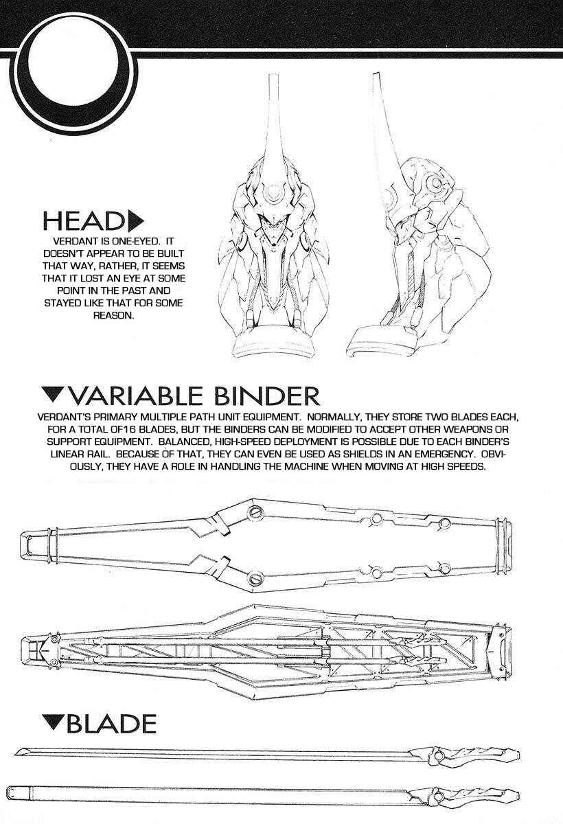 Page 39 Chapter 10 Linebarrels of Iron