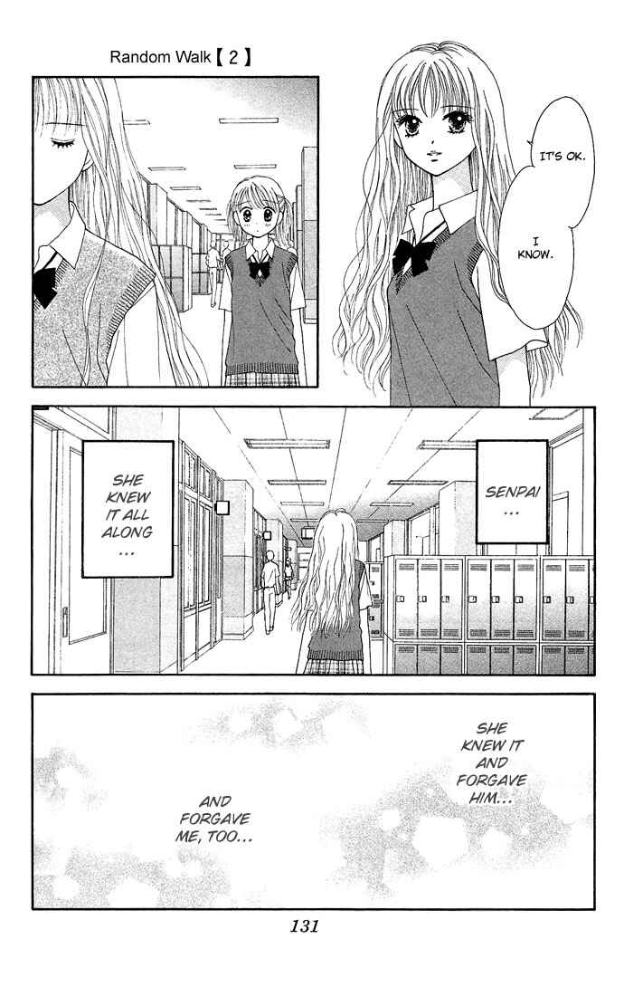 Page 28 Chapter 9 Random Walk