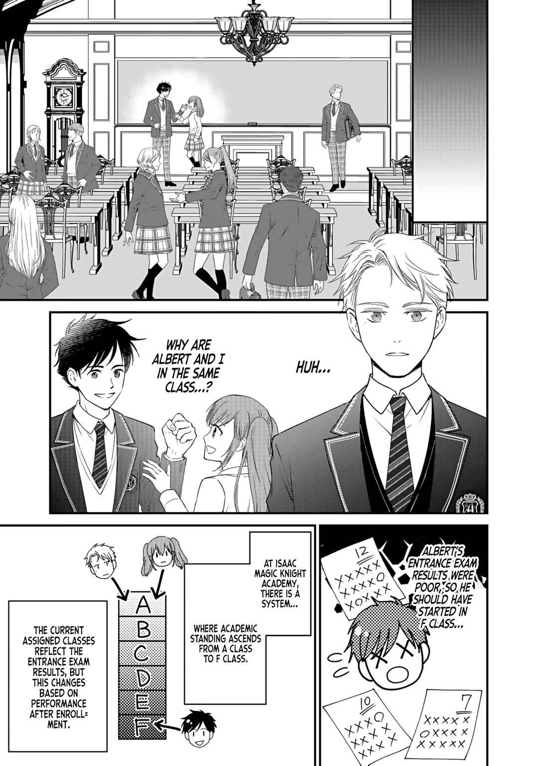 Page 6 Chapter 2 I Reincarnated as a Hated Villain Noble, So I Decided to Crush My Doom Flags and Become the Strongest