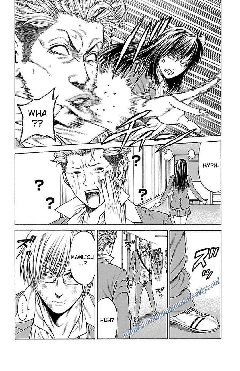 Page 28 Chapter 5 Shonan Seven