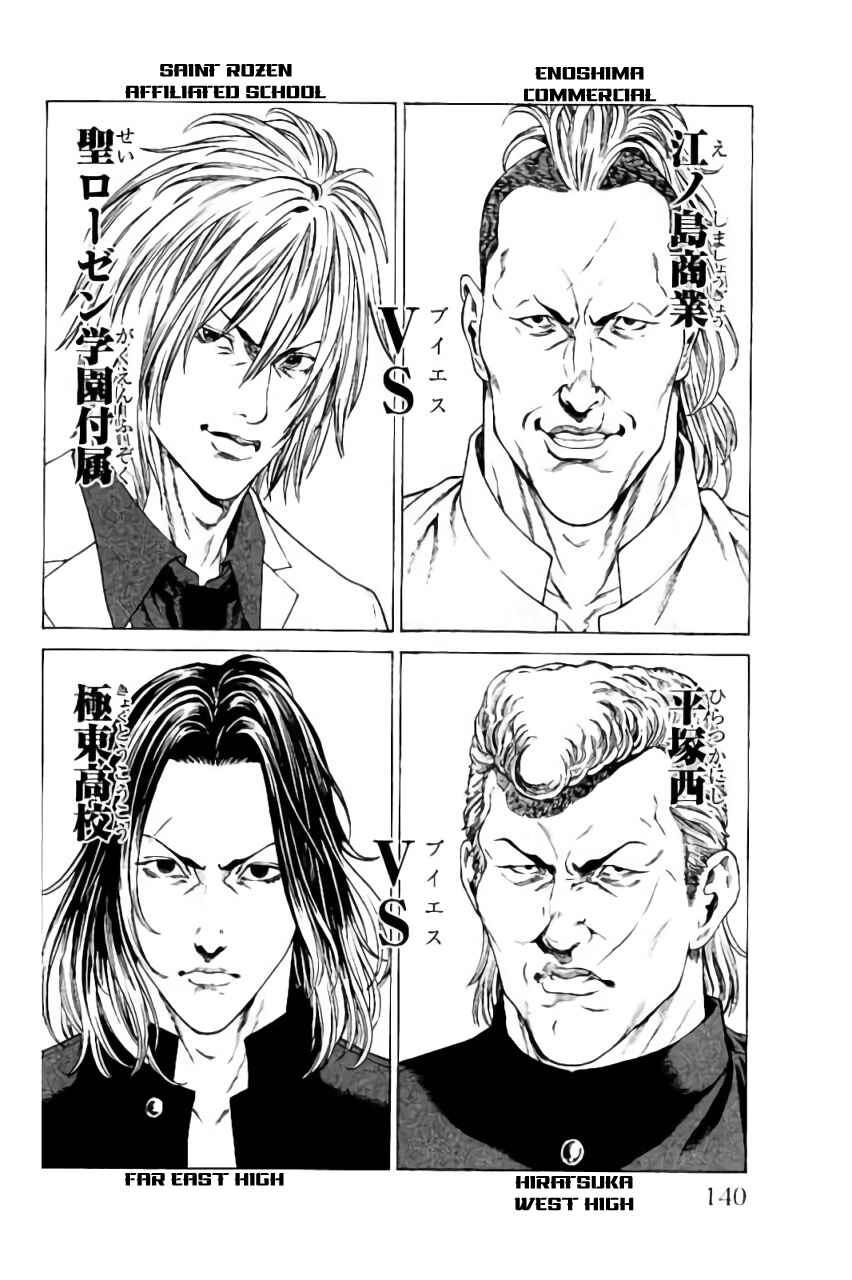 Page 42 Chapter 38 Shonan Seven