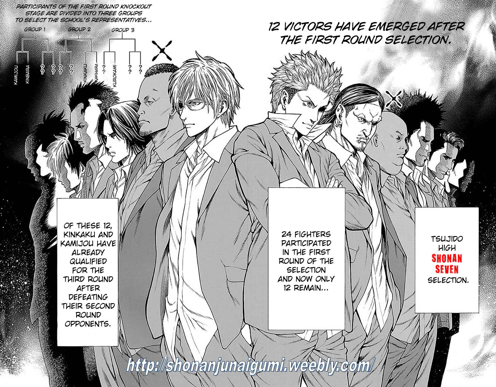 Page 8 Chapter 10 Shonan Seven