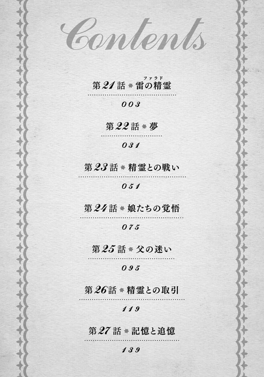 Page 2 Chapter 21 Boku no Kawaii Musume wa Futago no Kenja ~Tokugi ga Debuff no Teihen Kuro Mashirube-shi, Sodateta Futago no Musume ga S-rank no Dai Kenja ni Natte Shimau~