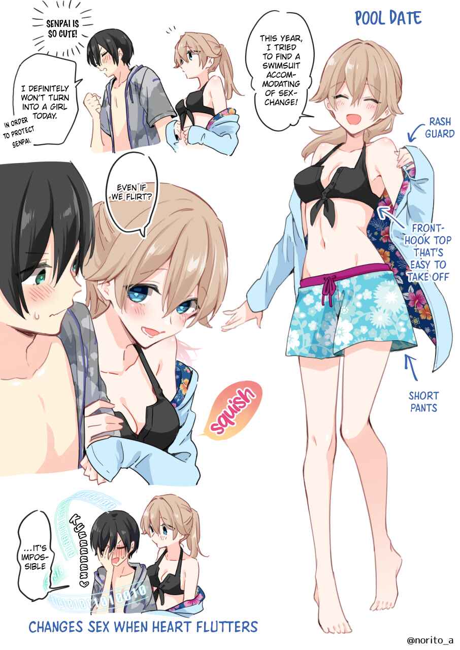 Page 1 Chapter 20 Zenbu Kimi no Sei - Extras / After Story
