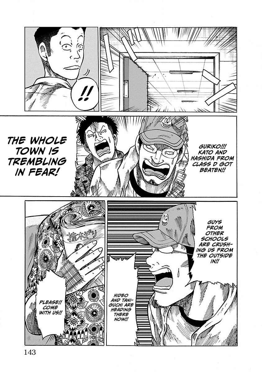 Page 15 Chapter 5 Worst Gaiden Guriko