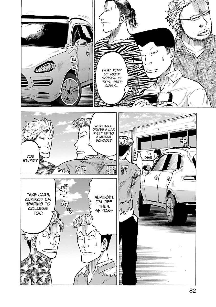 Page 2 Chapter 3 Worst Gaiden Guriko