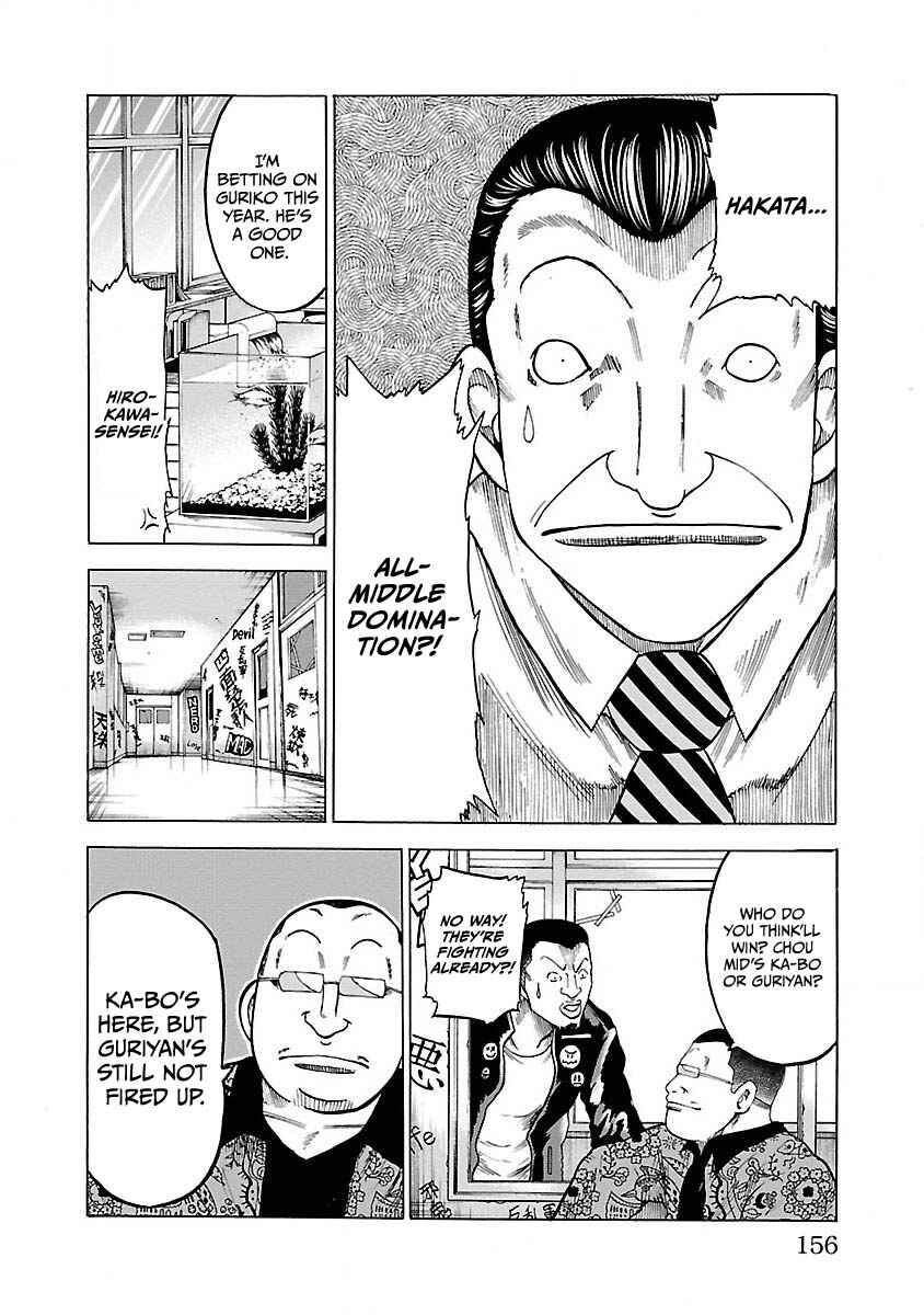 Page 10 Chapter 6 Worst Gaiden Guriko
