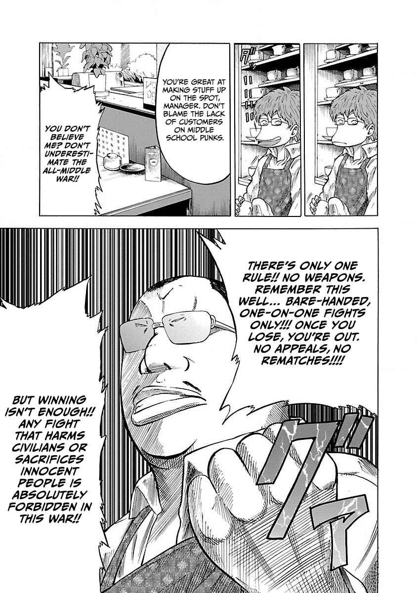 Page 3 Chapter 6 Worst Gaiden Guriko