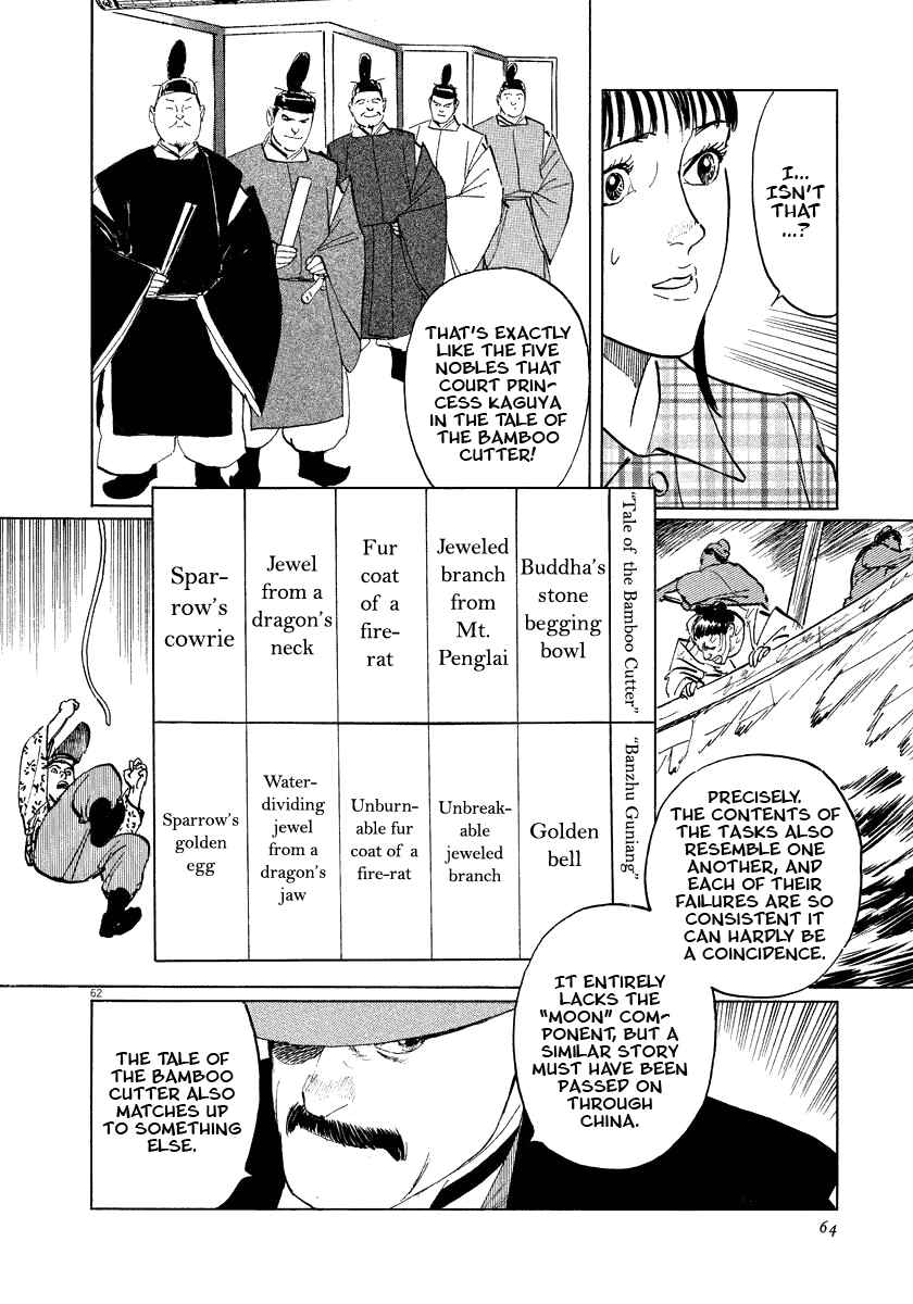 Page 64 Chapter 17 The Case Records of Professor Munakata