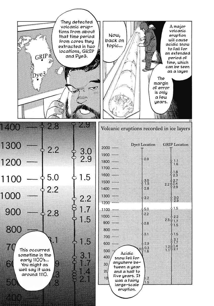 Page 60 Chapter 29 The Case Records of Professor Munakata