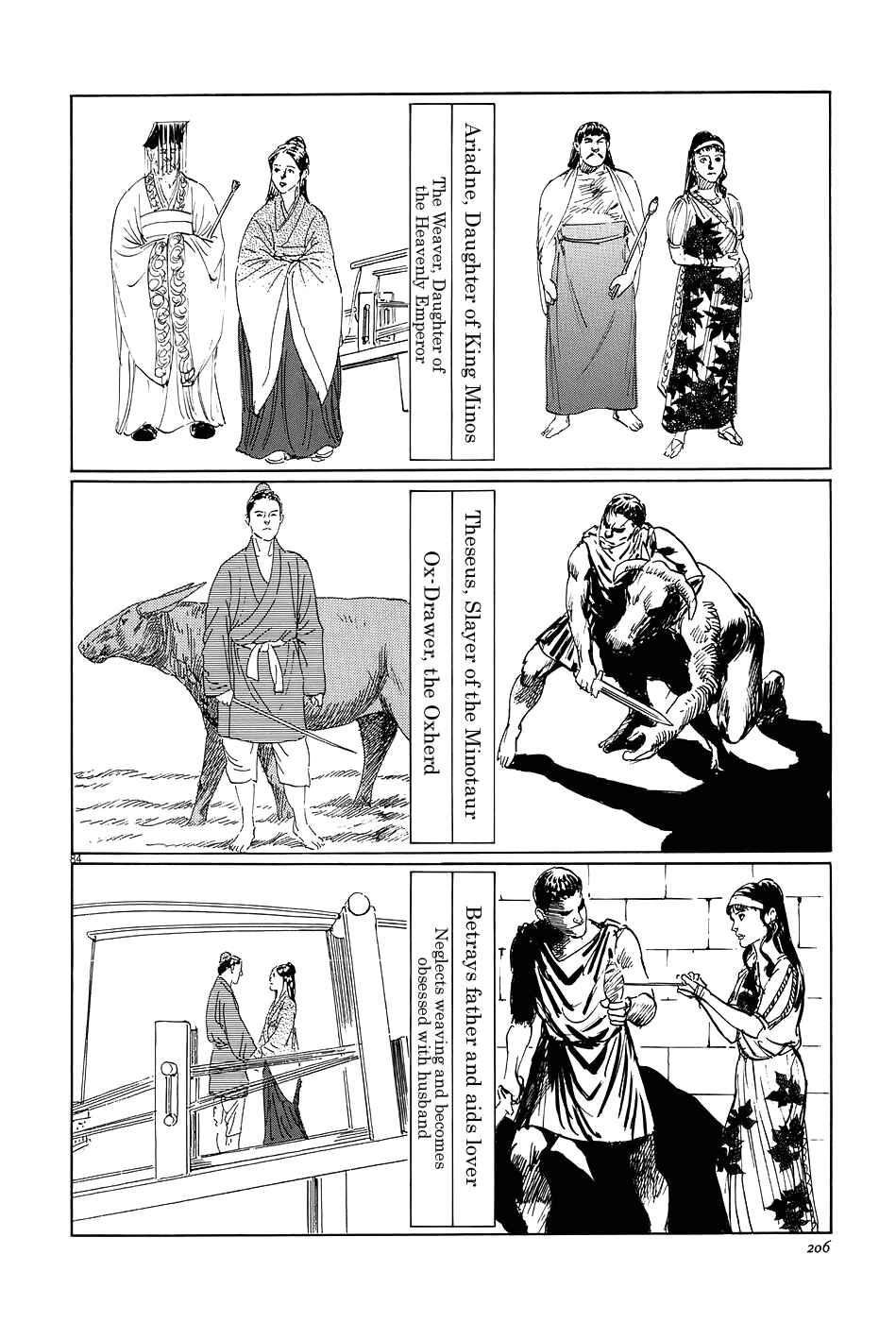 Page 84 Chapter 7 The Case Records of Professor Munakata