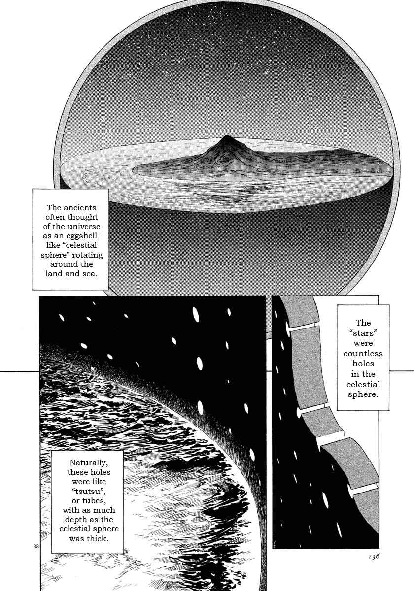 Page 38 Chapter 18 The Case Records of Professor Munakata