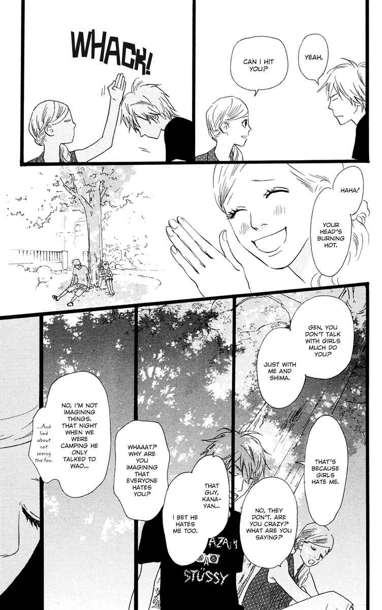 Page 26 Chapter 22 Principal