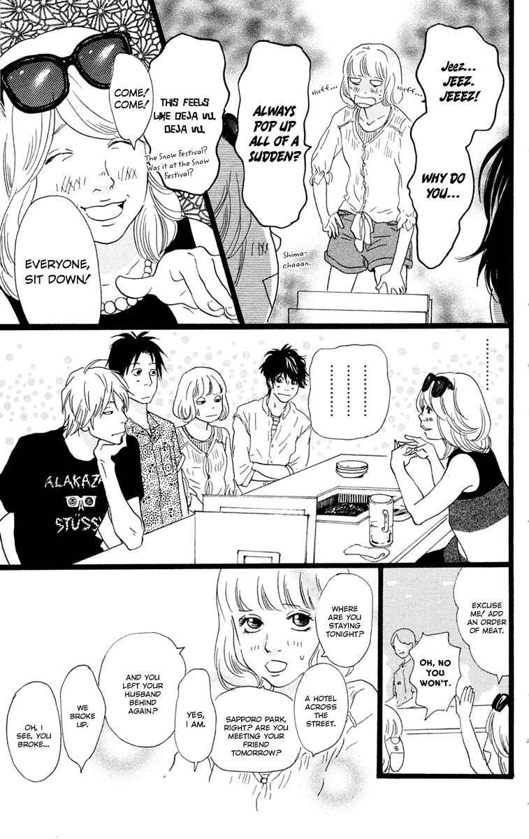 Page 36 Chapter 22 Principal