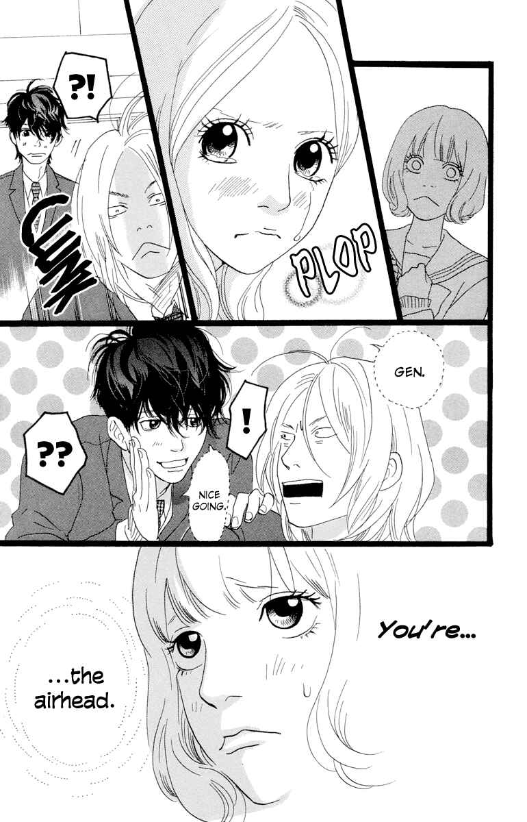 Page 42 Chapter 6 Principal
