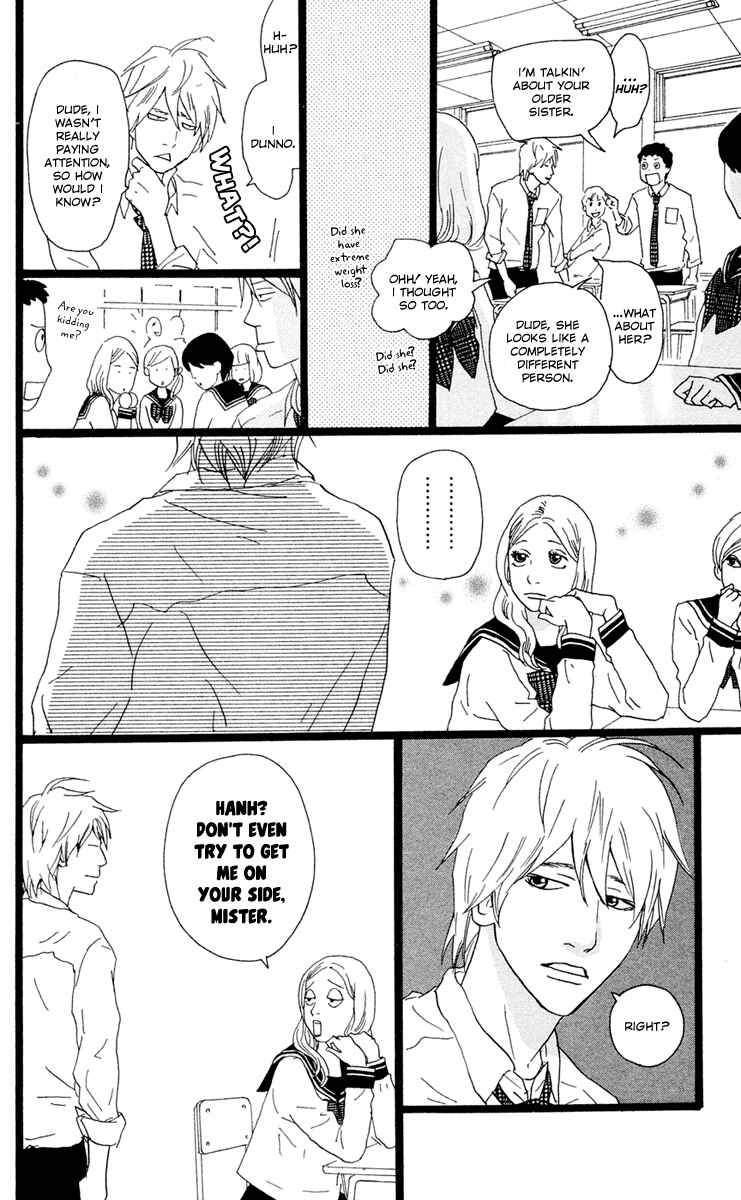 Page 14 Chapter 23 Principal