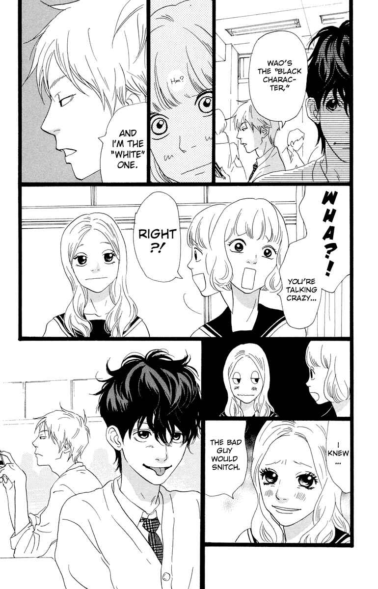 Page 12 Chapter 12 Principal