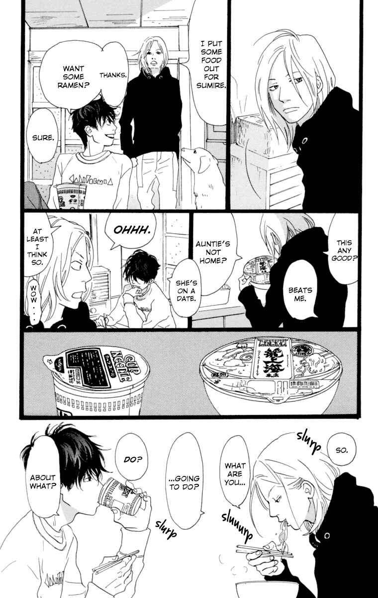 Page 12 Chapter 7 Principal