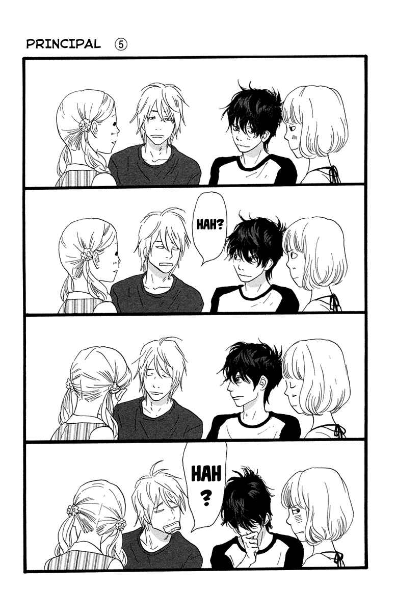 Page 20 Chapter 20 Principal
