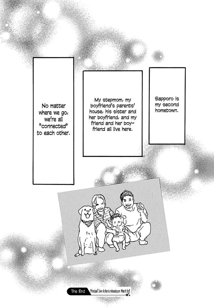 Page 48 Chapter Unknown_bee0 Principal