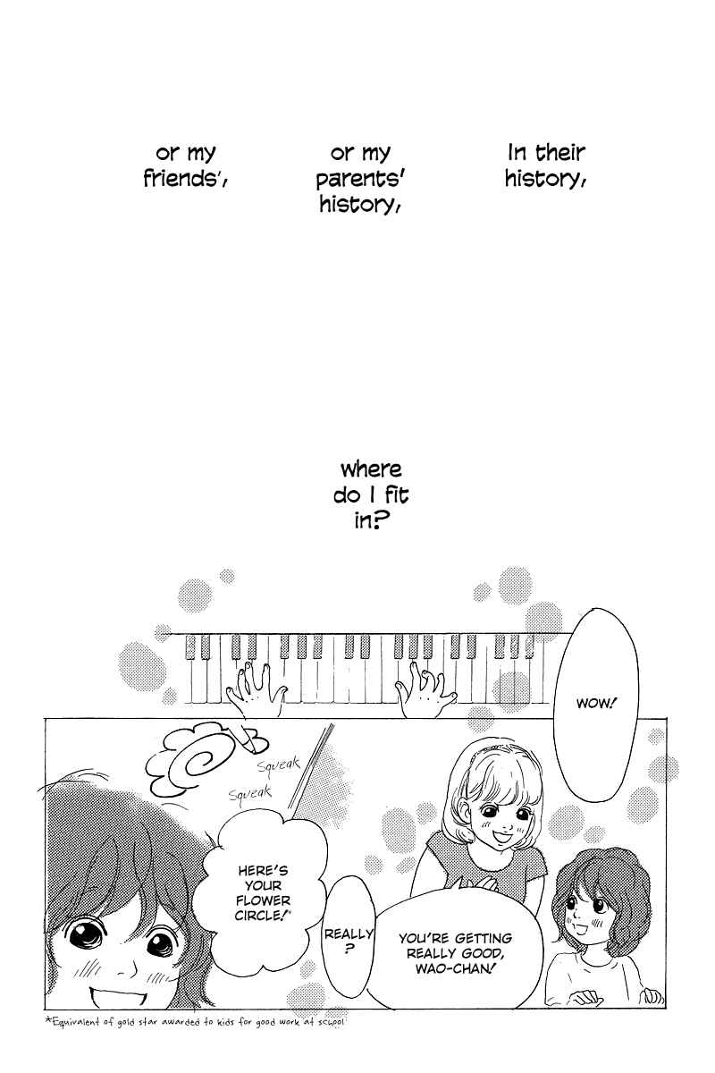 Page 40 Chapter 4 Principal