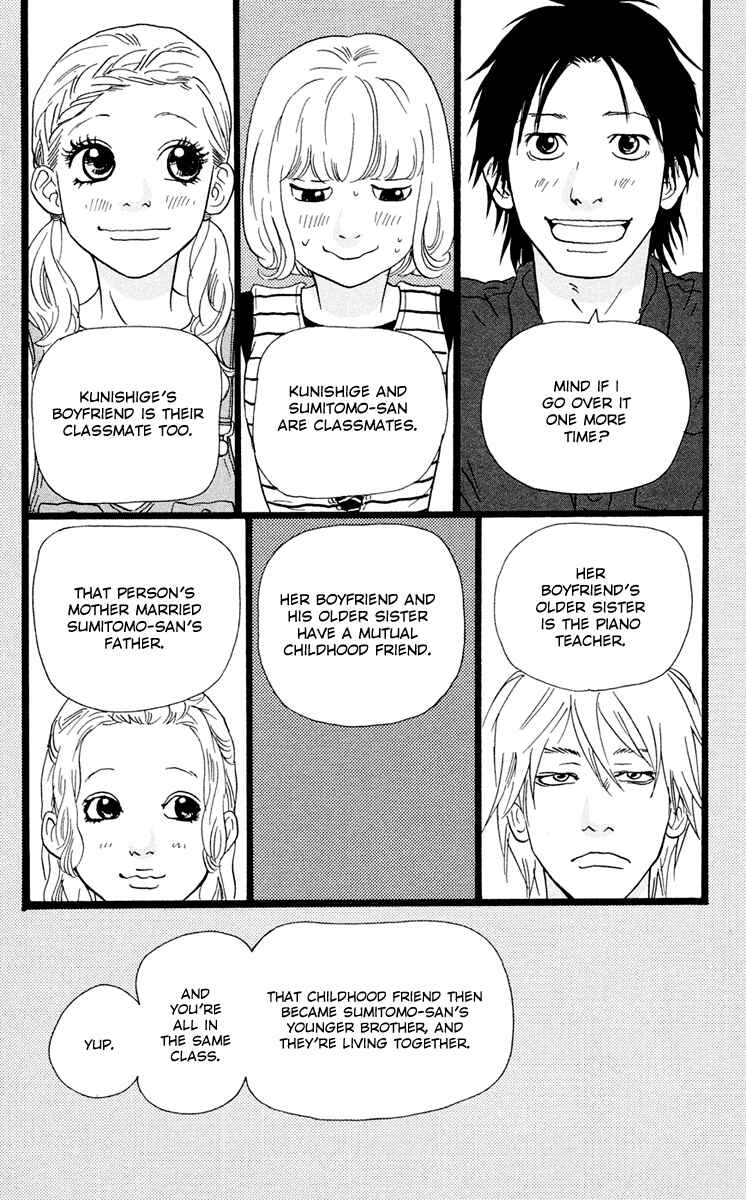 Page 14 Chapter 21 Principal