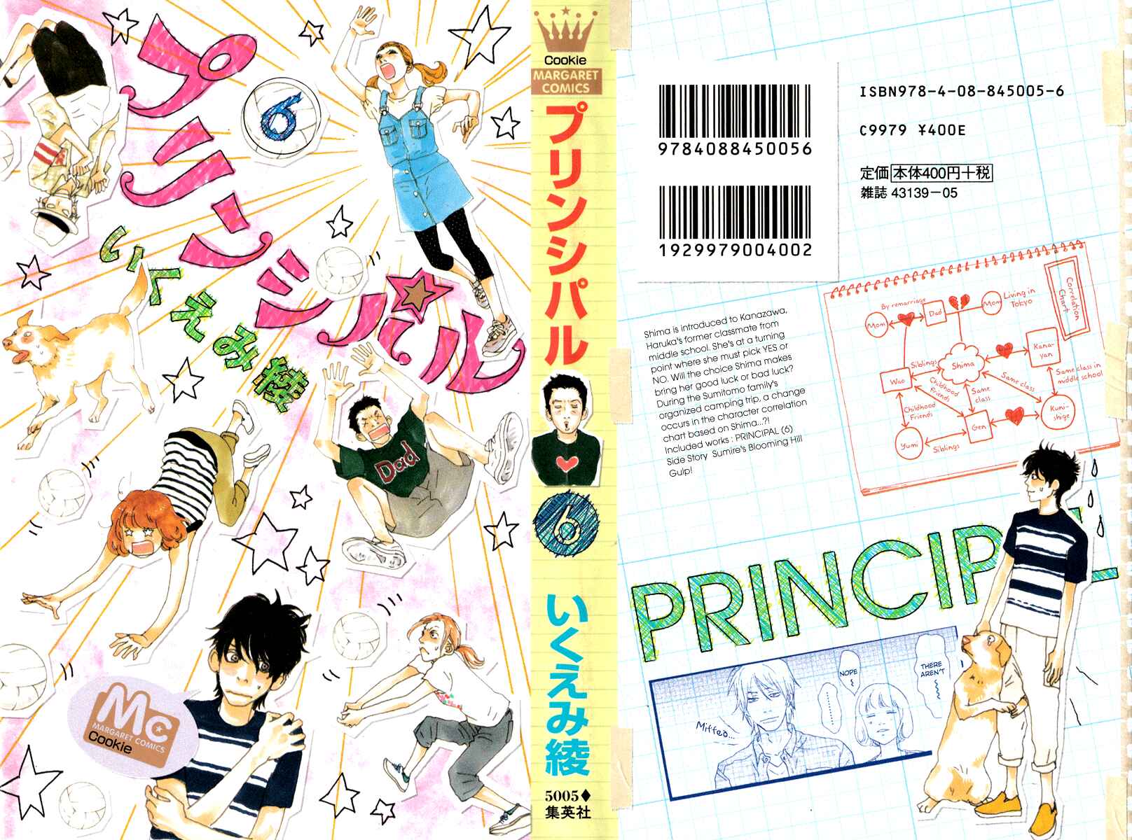 Page 2 Chapter 21 Principal