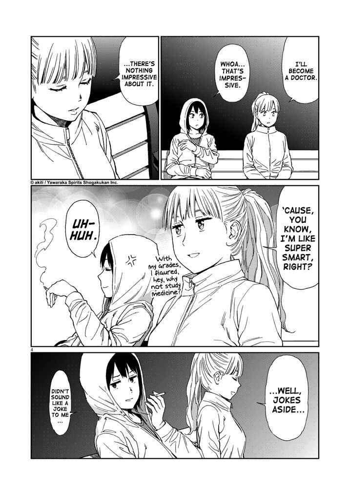 Page 12 Chapter 22 Stretch