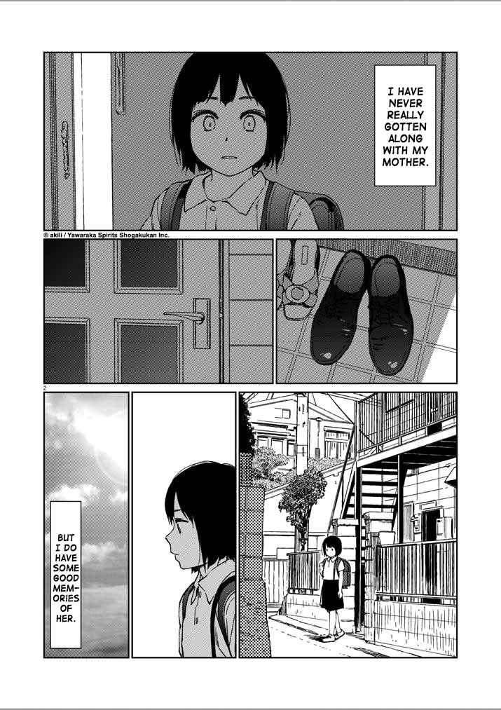 Page 2 Chapter 22 Stretch