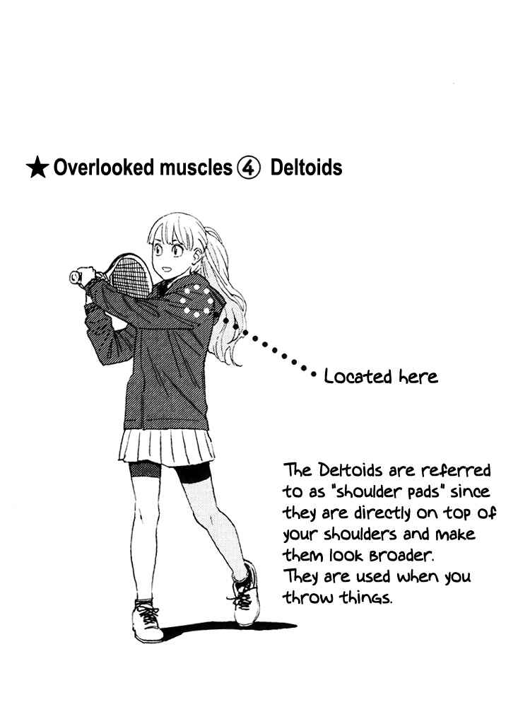 Page 9 Chapter 15 Stretch