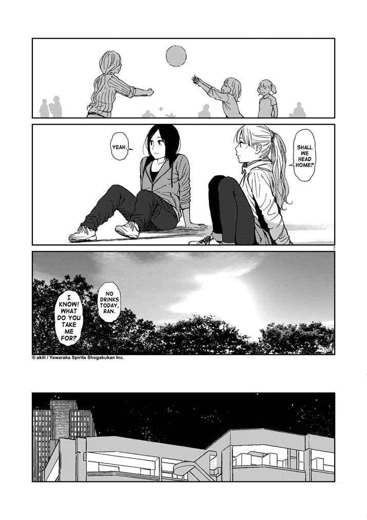 Page 7 Chapter 20 Stretch