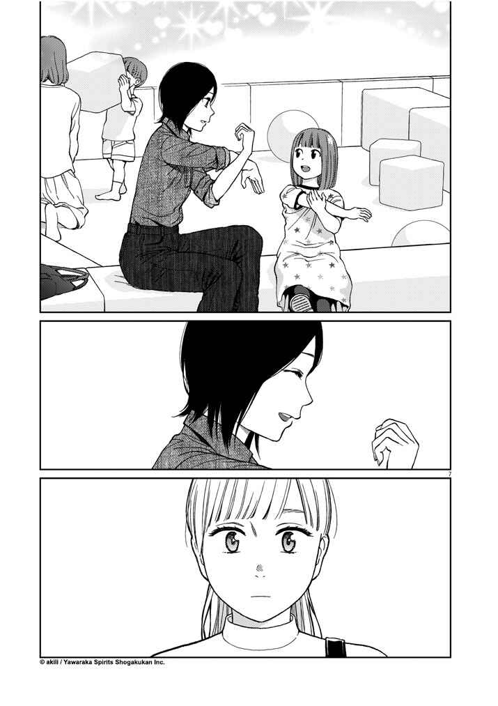 Page 7 Chapter 35 Stretch