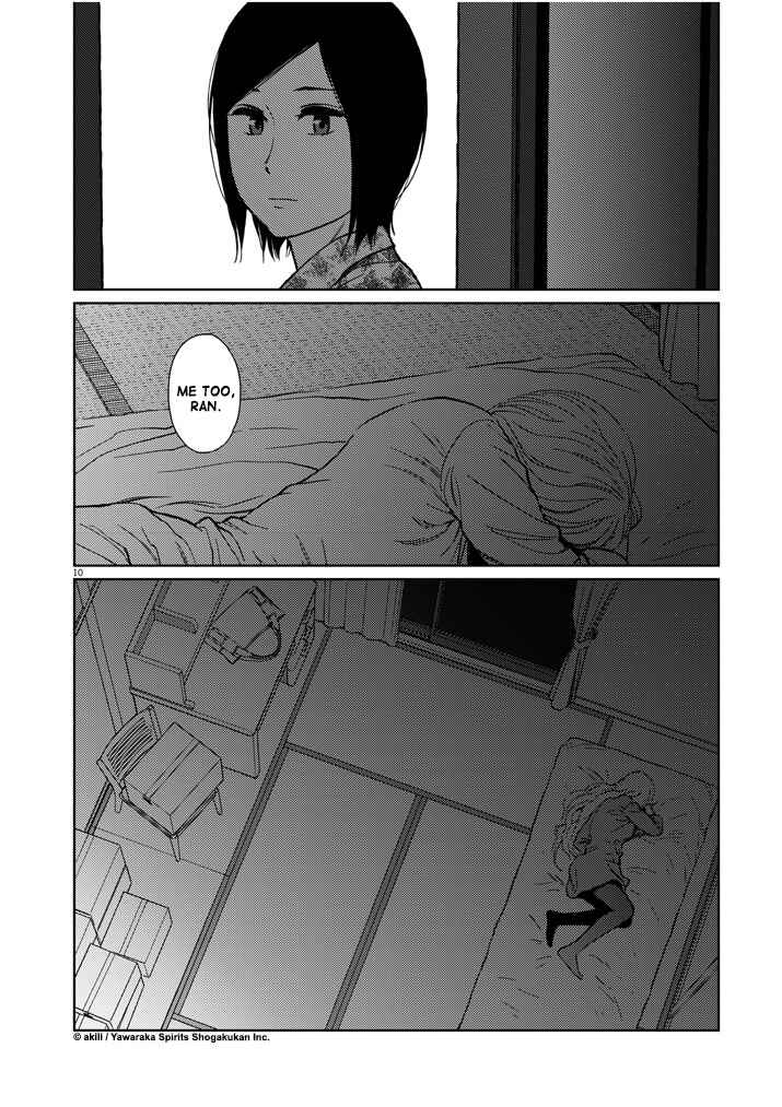 Page 10 Chapter 44 Stretch