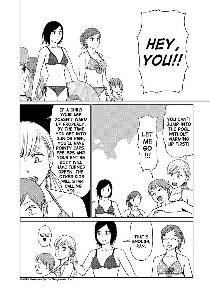 Page 2 Chapter 40 Stretch