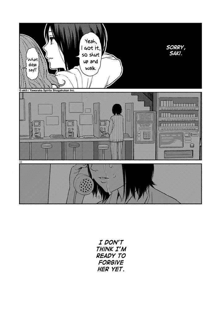 Page 10 Chapter 10 Stretch