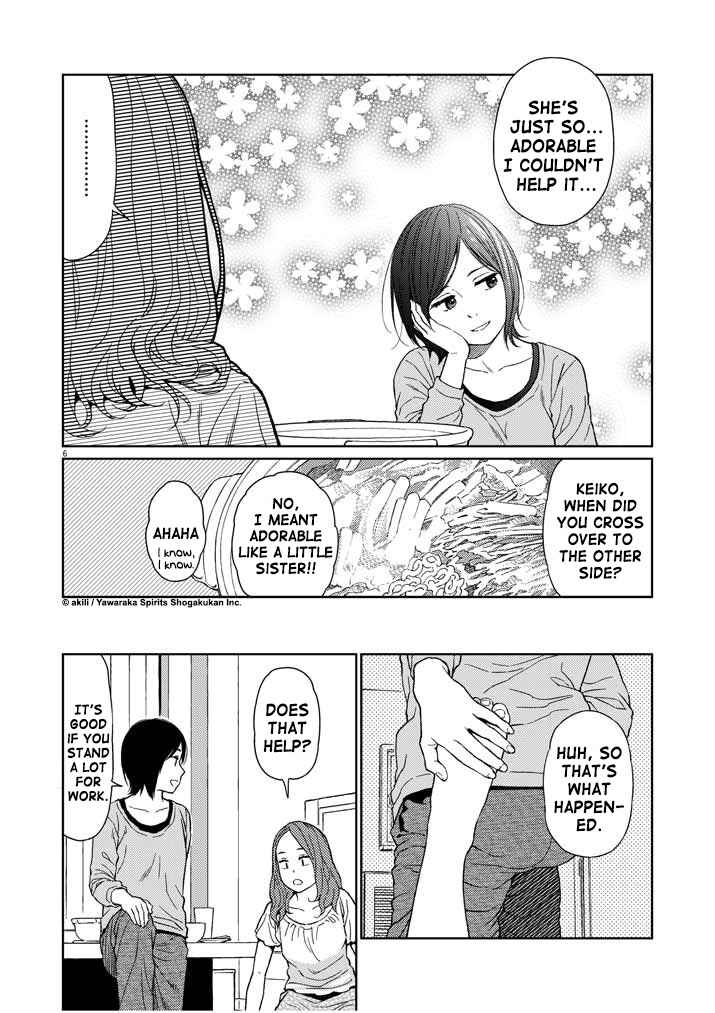 Page 6 Chapter 10 Stretch