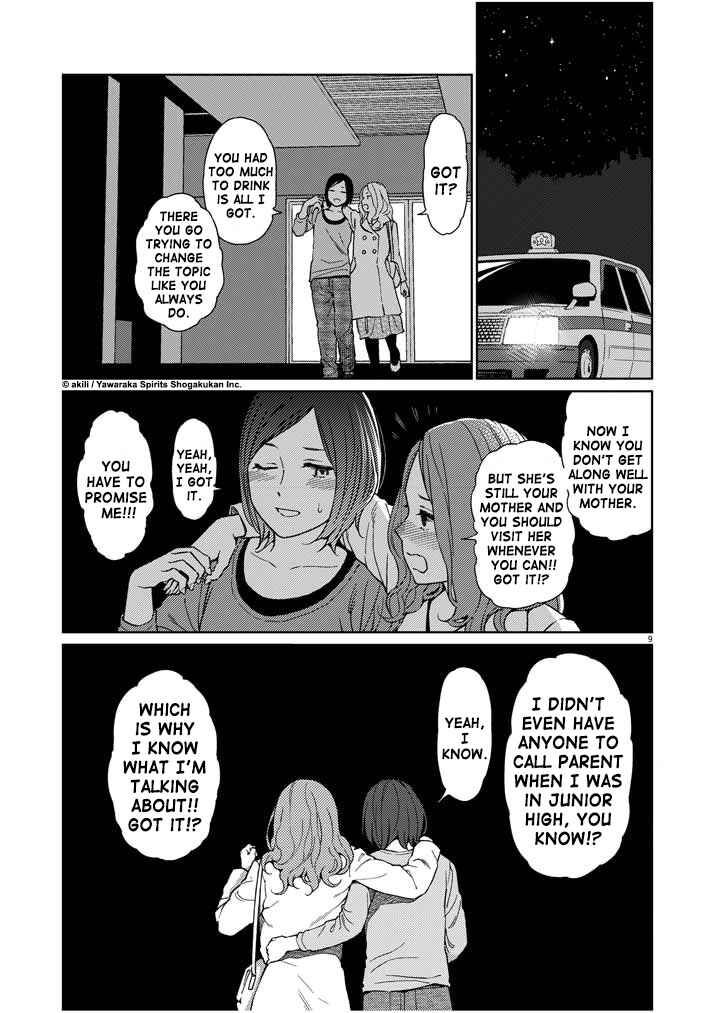 Page 9 Chapter 10 Stretch