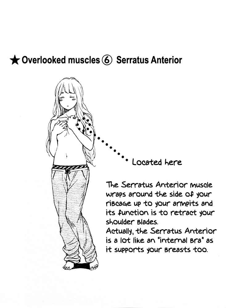 Page 7 Chapter 22.1 Stretch