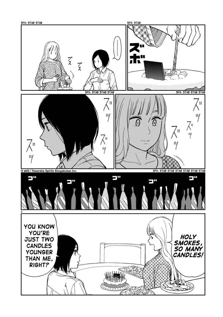 Page 4 Chapter 34 Stretch