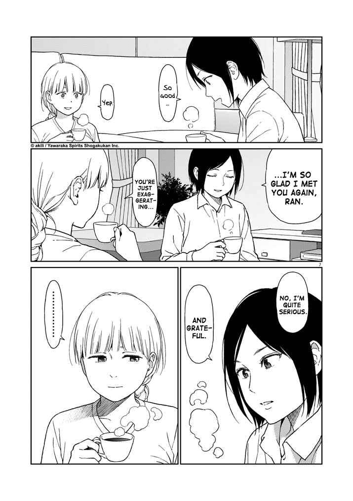 Page 7 Chapter 2 Stretch