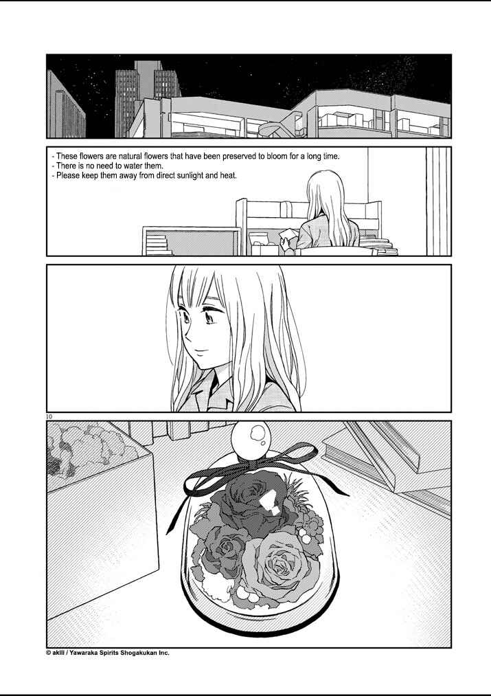 Page 10 Chapter 41 Stretch