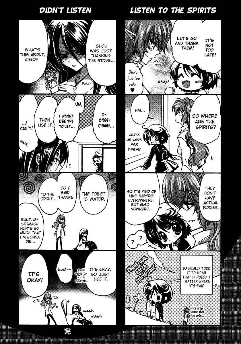 Page 2 Chapter 4.5 Gurenki - Creo the Crimson Crises
