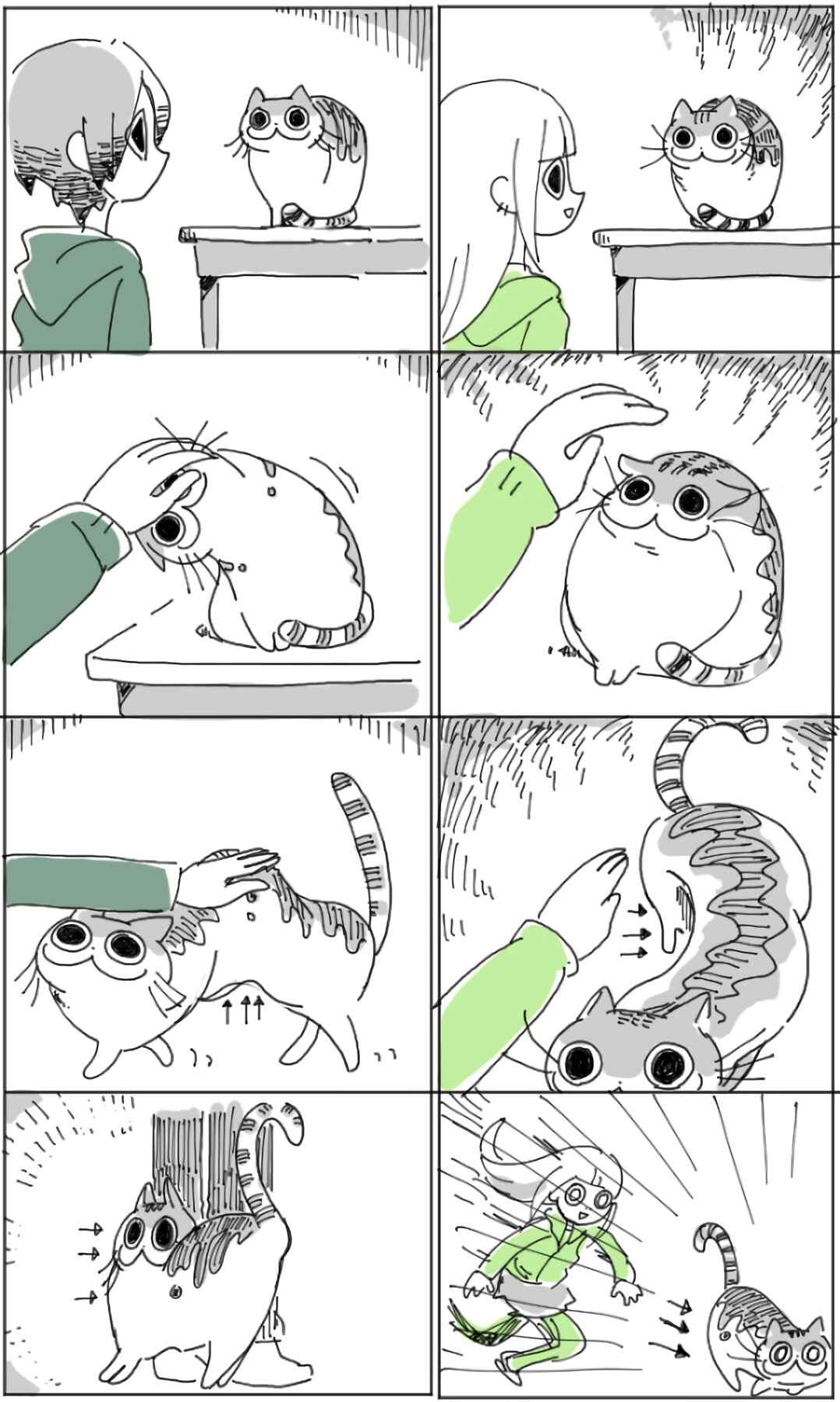 Page 1 Chapter 5 Zutto Neko Shoshinsha