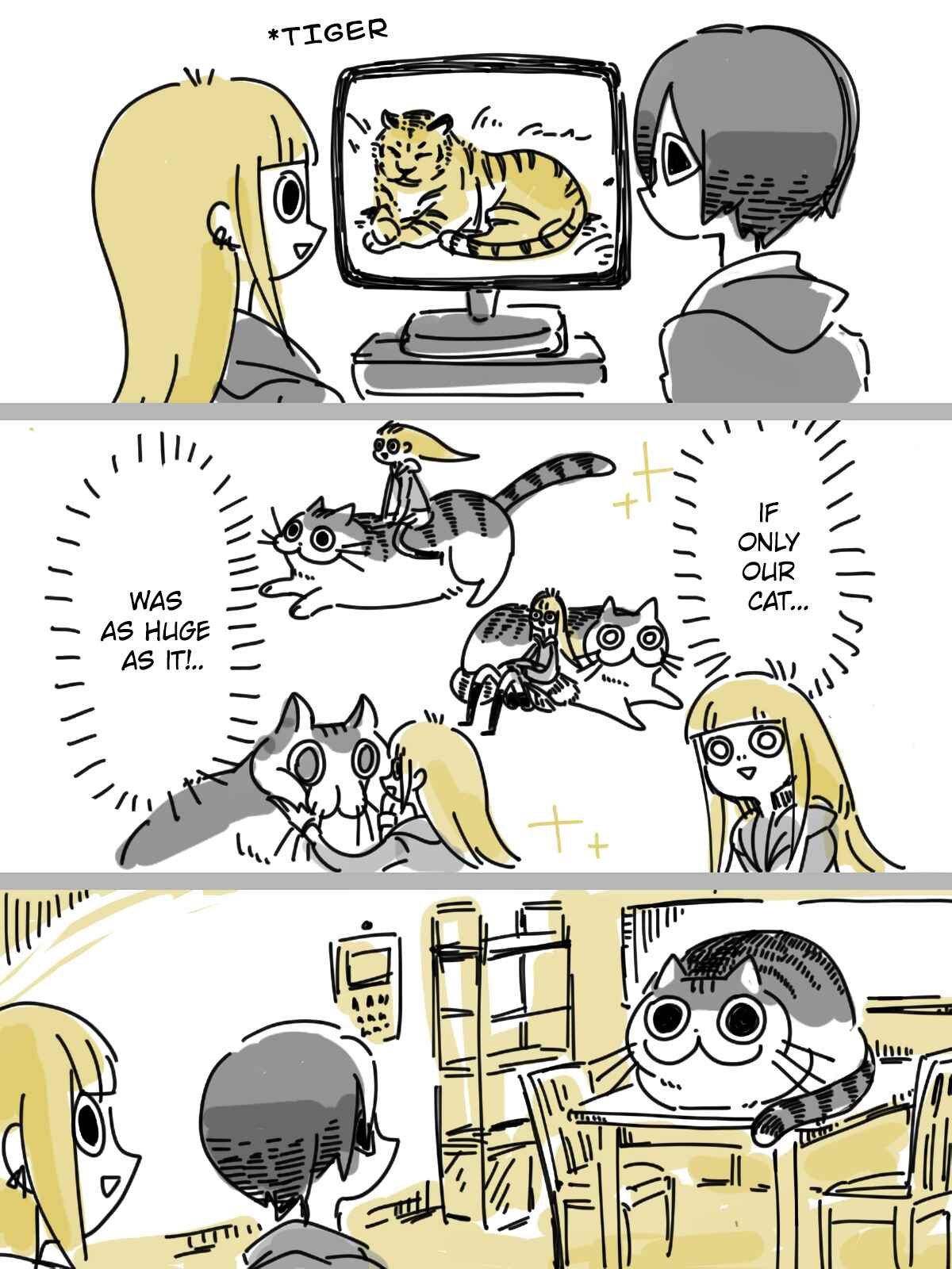 Page 1 Chapter 3 Zutto Neko Shoshinsha