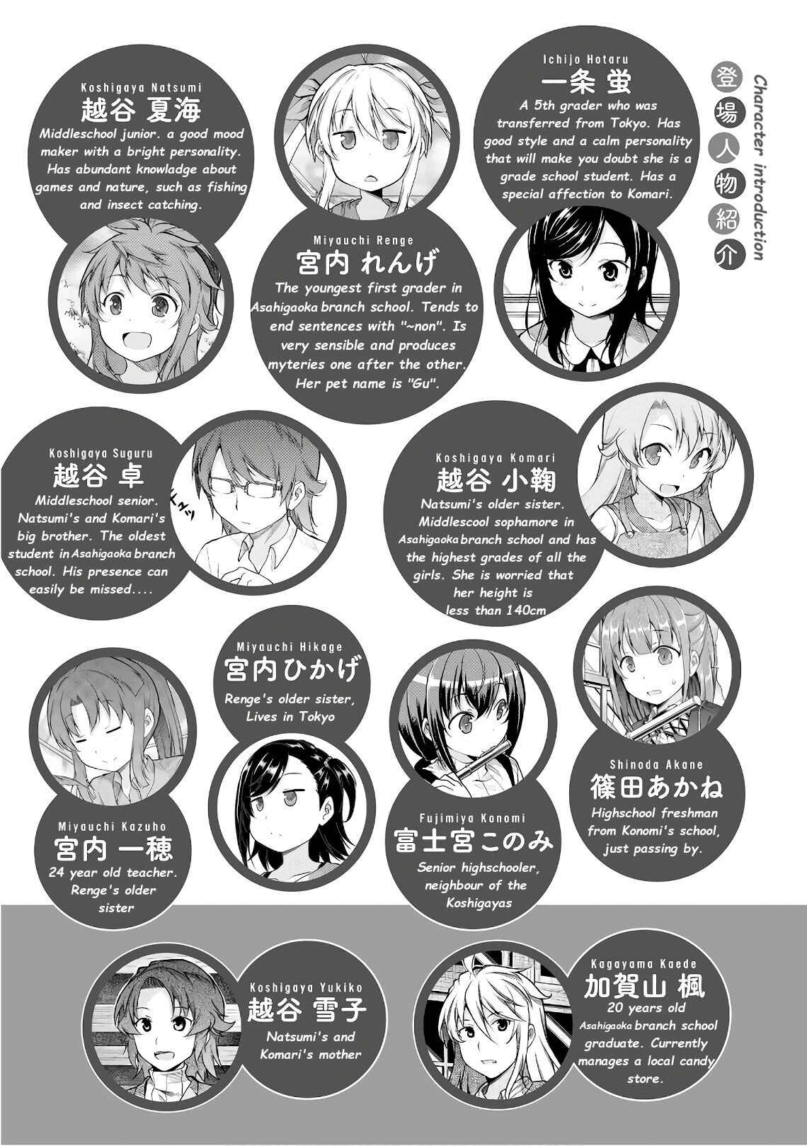 Page 7 Chapter 92 Non Non Biyori