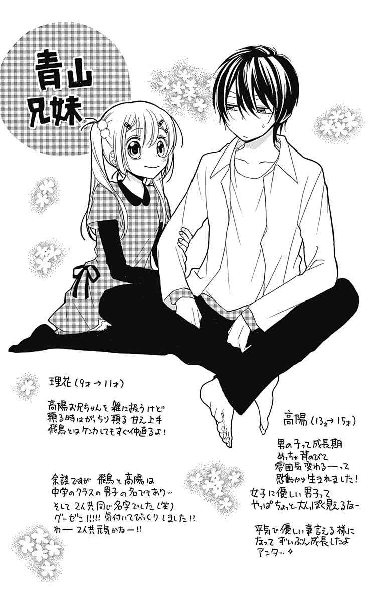 Page 36 Chapter 4 Sakasama Cranberry