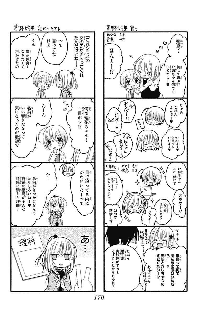 Page 37 Chapter 4 Sakasama Cranberry