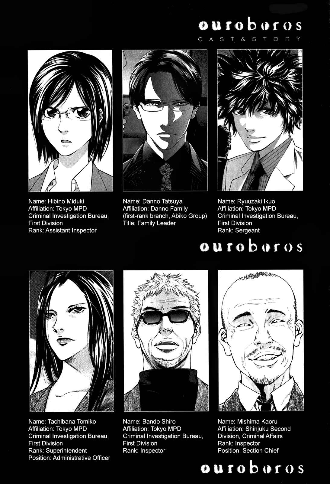 Page 5 Chapter 86 Ouroboros