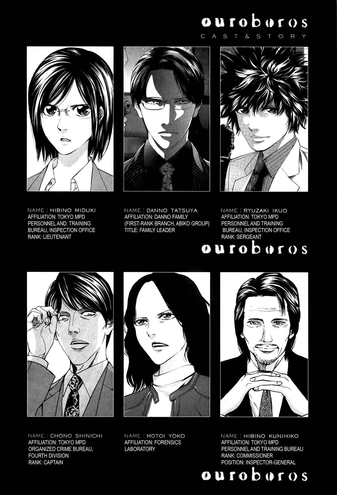 Page 5 Chapter 94 Ouroboros